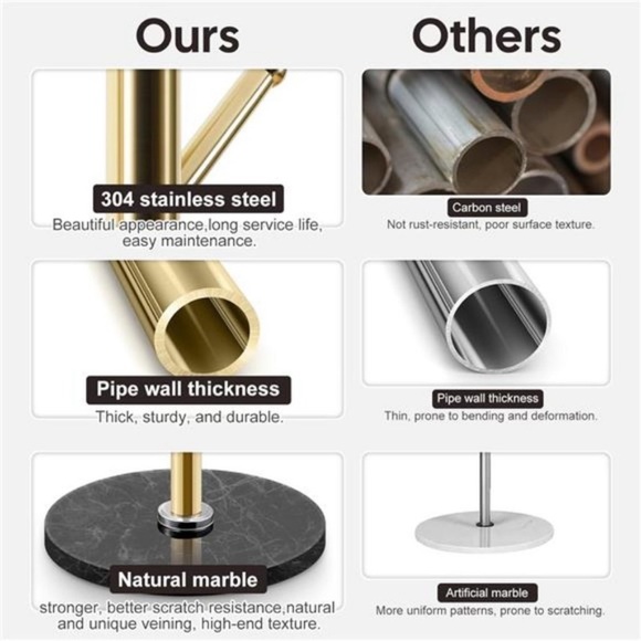 Gold Coat Rack Stand, Stainless Steel Freestanding Coat Tree Hanger with 8 Hooks - Picture 4 of 6